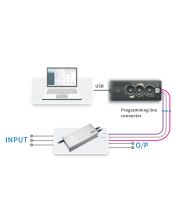 Programmer for LED drivers of street and high-mast lighting