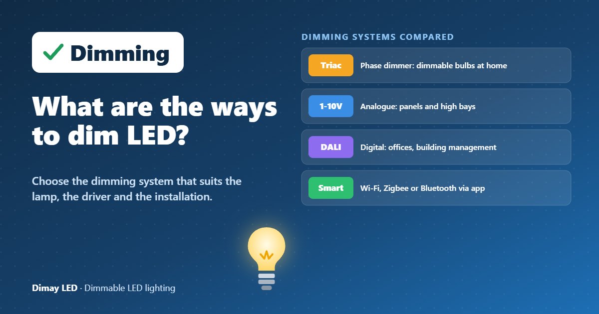 Infographic: What are the different ways to dim LED?