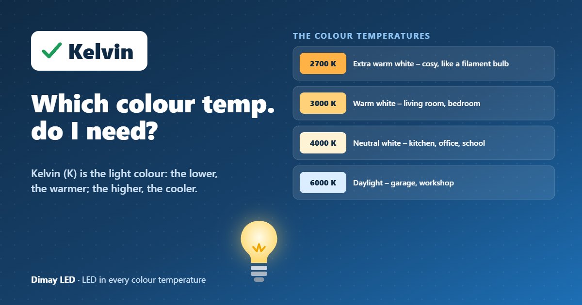 Infographic: Which colour temperature do I need?