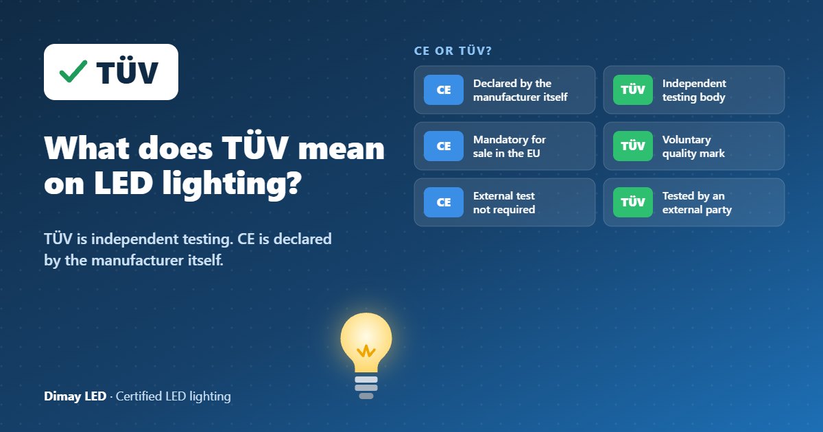 Infographic: What does TÜV mean on LED lighting?