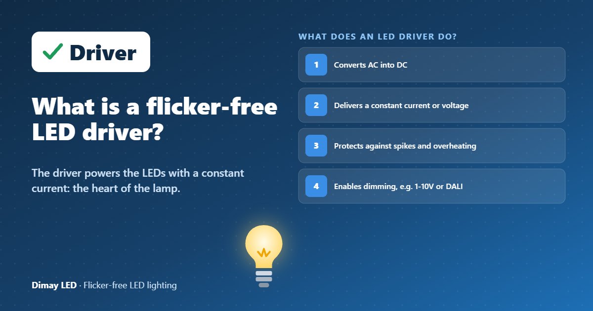 Infographic: What is a flicker-free LED driver?